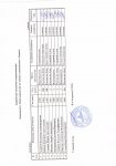Список судей ЧН 2016 .JPG