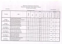 Сканировать1.JPG