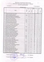 Сканировать10006.JPG