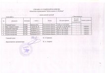 Сканировать10001.JPG