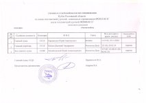 Сканировать10003.JPG