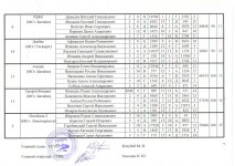 Сканировать10005.JPG