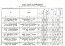 Сканировать10006.JPG