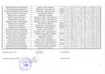 Сканировать10008.JPG