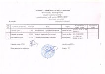 Сканировать10002.JPG