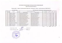 Сканировать10008.JPG