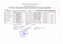Сканировать10009.JPG