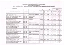 Сканировать10003.JPG