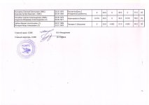 Сканировать10005.JPG
