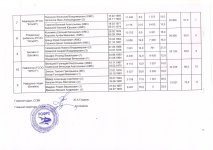 Сканировать10001.JPG
