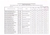 Сканировать10002.JPG