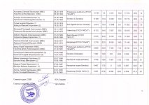 Сканировать10003.JPG