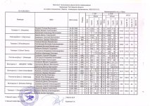 Сканировать10003.JPG