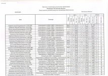 Сканировать10005.JPG