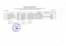 Сканировать10007.JPG