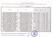 Сканировать10001.JPG