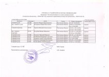 Сканировать10009.JPG