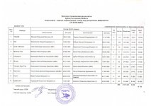 Сканировать10002.JPG