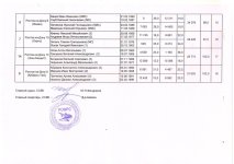 Сканировать10002.JPG