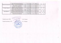 Сканировать10002.JPG
