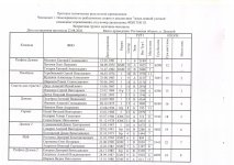 Сканировать1.JPG
