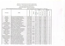 Сканировать10002.JPG