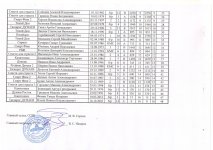 Сканировать10003.JPG