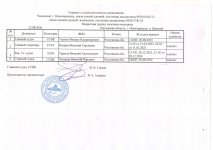 Сканировать10004.JPG