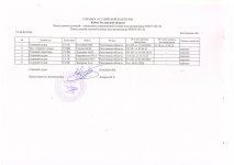 Сканировать10004.JPG