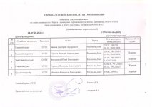 Сканировать10003.JPG