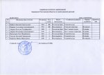 ЧРО 2014 (донная удочка) список судей.jpg