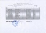 ЧРО 2014 (спинниг с берега) список судей.jpg